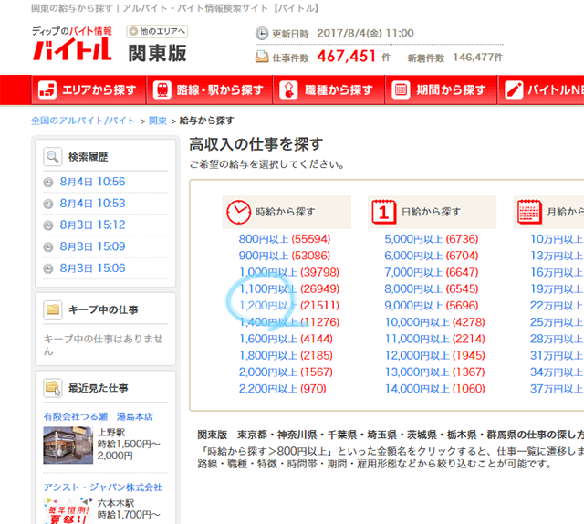 保存版 高額バイト徹底解析 日払い 単発okの短期バイトやガッツリ稼げる長期バイトの探し方 転職カモ